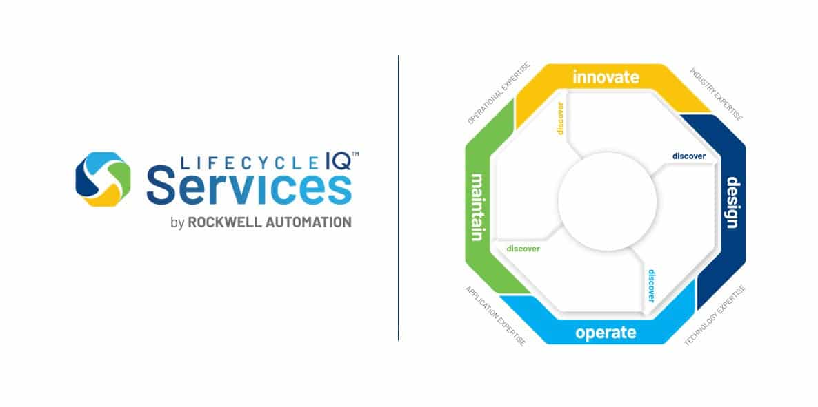 nuovo brand LifecycleIQ Services