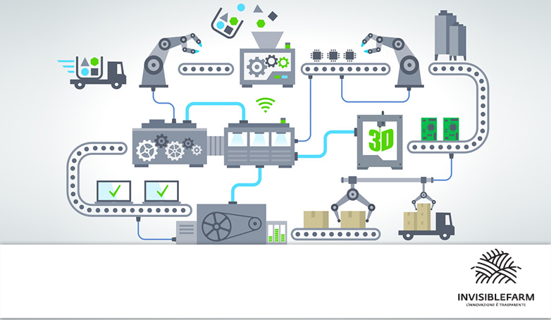 quarta rivoluzione industriale